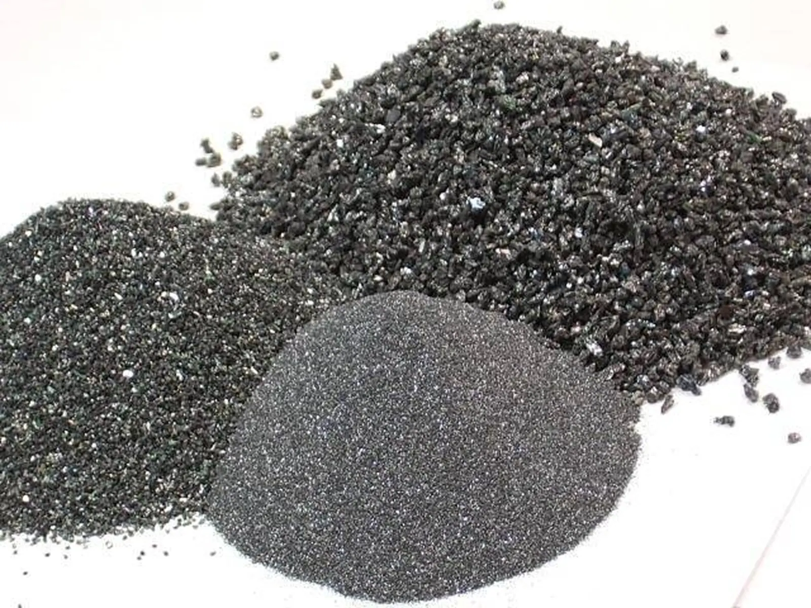 Industrial Materials